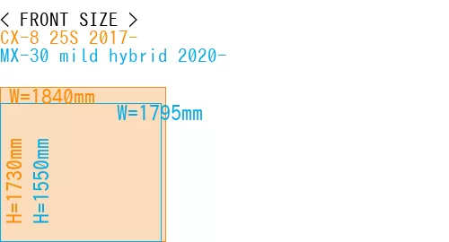 #CX-8 25S 2017- + MX-30 mild hybrid 2020-